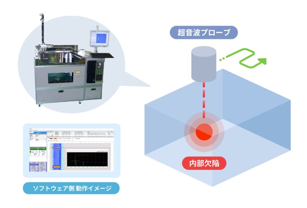 水浸超音波探傷システム